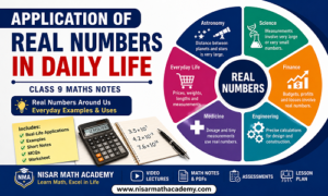 Application of real numbers in daily life Class 9 Maths Notes featuring real-world uses in science, engineering, finance, medicine, and astronomy by Nisar Math Academy.