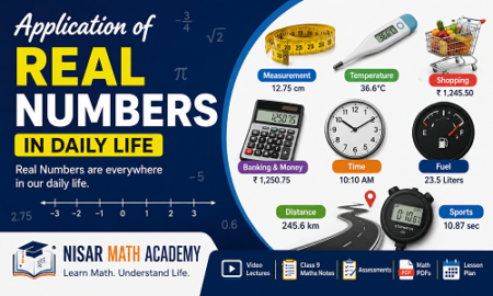 Application of real numbers in daily life illustrated with examples of measurement, temperature, banking, shopping, distance, time, and sports for Class 9 Maths Notes by Nisar Math Academy.