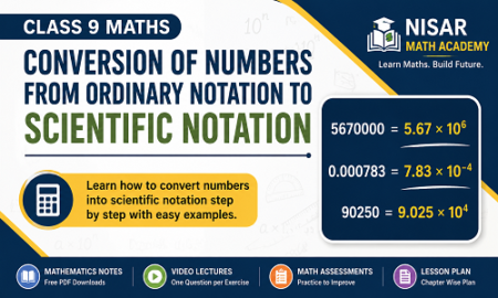 Conversion of numbers from ordinary notation to scientific notation with solved examples for Class 9 Maths by Nisar Math Academy.