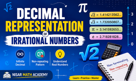 Decimal representation of irrational numbers featuring square roots, pi, and Euler's number with examples of non-terminating and non-repeating decimal expansions on a mathematics infographic.