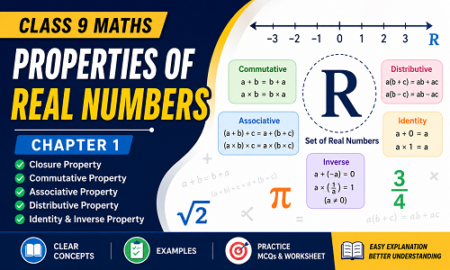 Properties of Real Numbers Class 9 Maths Notes Chapter 1 with examples and formulas