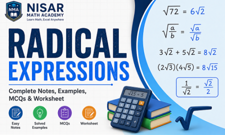 Educational mathematics banner showing radical expressions, square roots, simplification examples, notes, MCQs, and worksheet for students learning algebra.