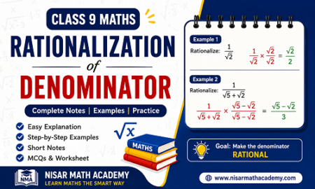 Rationalization of Denominator Class 9 Maths Notes with solved examples, practice questions, and explanations by Nisar Math Academy.
