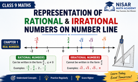 Illustration showing the representation of rational and irrational numbers on a number line with examples of fractions, square roots, and Class 9 Real Numbers Chapter 1 concepts.
