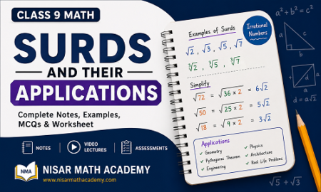 Educational featured image for Surds and Their Applications in Class 9 Math showing examples of surds, simplification methods, applications of irrational numbers, notes, video lectures, MCQs, and worksheet by Nisar Math Academy.