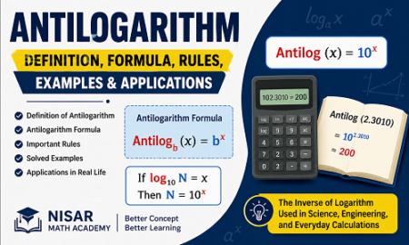 Antilogarithm definition, formula, rules, solved examples and applications explained with mathematical equations and illustrations.