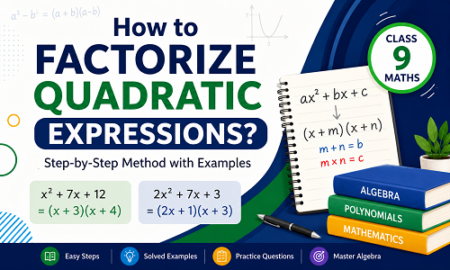 Illustration explaining factorizing quadratic expressions with solved examples and step-by-step method for Class 9 Mathematics students.