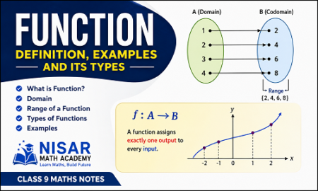 Illustration explaining the function concept with domain, codomain, range of a function, examples, and types for Class 9 Maths notes by Nisar Math Academy.