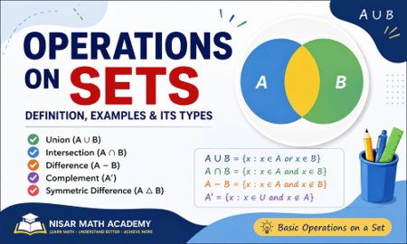 Operations on sets with definition, examples, union, intersection, difference, complement, and types explained using a Venn diagram for Class 9 Maths.