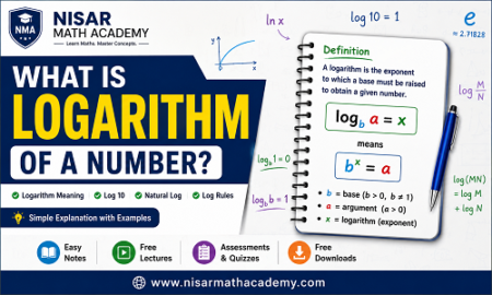 What is logarithm of a number? Educational infographic explaining logarithm meaning, log 10, natural log, and basic log rules with examples by Nisar Math Academy.