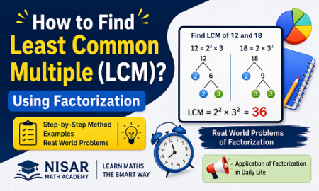 How to find least common multiple using factorization with an example of LCM of 12 and 18