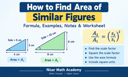 Area of similar figures formula with similar triangles and scale factor
