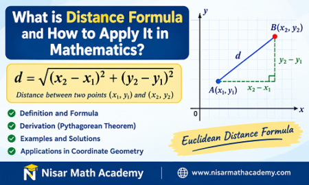 Distance formula definition and examples in coordinate geometry