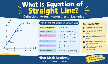 Equation of straight line definition, formulas, forms and examples