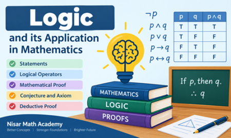Logic and its application in mathematics with statements, logical operators, mathematical proof, and deductive proof