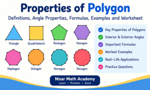 Properties of polygon showing polygon types, angle properties, and important formulas
