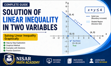 Solution of linear inequality in two variables with graphical representation
