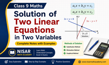Solution of two linear equations in two variables for Class 9 Maths