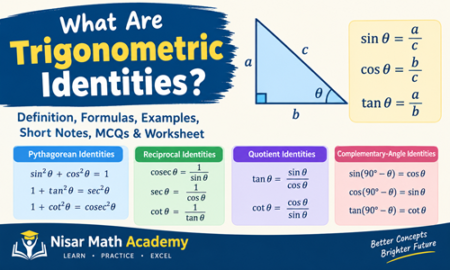 Trigonometric identities formulas and examples for students