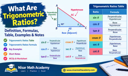 Trigonometric ratios definition, formulas and table for students